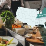 Restaurant Food Safety Software